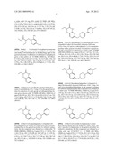 POLY (ADP-RIBOSE) POLYMERASE (PARP) INHIBITORS diagram and image