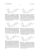 POLY (ADP-RIBOSE) POLYMERASE (PARP) INHIBITORS diagram and image