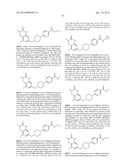 POLY (ADP-RIBOSE) POLYMERASE (PARP) INHIBITORS diagram and image