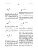 POLY (ADP-RIBOSE) POLYMERASE (PARP) INHIBITORS diagram and image