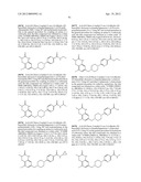 POLY (ADP-RIBOSE) POLYMERASE (PARP) INHIBITORS diagram and image