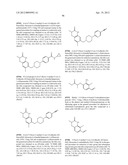 POLY (ADP-RIBOSE) POLYMERASE (PARP) INHIBITORS diagram and image