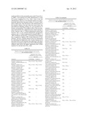 CARBAMOYLOXY ARYLALKAN ARYLPIPERAZINE ANALGESICS diagram and image