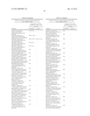 CARBAMOYLOXY ARYLALKAN ARYLPIPERAZINE ANALGESICS diagram and image