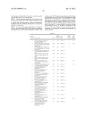 TOLUIDINE SULFONAMIDES AND THEIR USE diagram and image