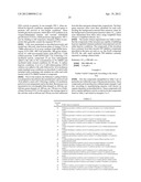 TOLUIDINE SULFONAMIDES AND THEIR USE diagram and image