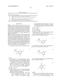 TOLUIDINE SULFONAMIDES AND THEIR USE diagram and image