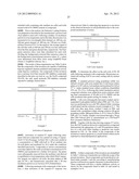 TOLUIDINE SULFONAMIDES AND THEIR USE diagram and image