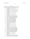 TOLUIDINE SULFONAMIDES AND THEIR USE diagram and image