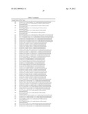 TOLUIDINE SULFONAMIDES AND THEIR USE diagram and image