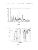 CRYSTALS OF PRASUGREL HYDROBROMATE diagram and image