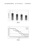 INJECTABLE ANTICANCER COMPOSITION FOR LOCAL ADMINISTRATION CONTAINING     HYDROXYCHLOROQUINE diagram and image