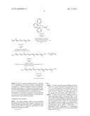 Trans carotenoids, their synthesis, formulation and uses diagram and image