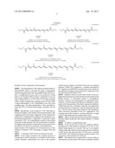 Trans carotenoids, their synthesis, formulation and uses diagram and image