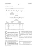 Trans carotenoids, their synthesis, formulation and uses diagram and image