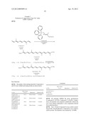 Trans carotenoids, their synthesis, formulation and uses diagram and image