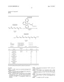 Trans carotenoids, their synthesis, formulation and uses diagram and image