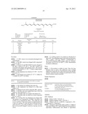 Trans carotenoids, their synthesis, formulation and uses diagram and image