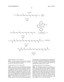 Trans carotenoids, their synthesis, formulation and uses diagram and image