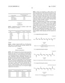 Trans carotenoids, their synthesis, formulation and uses diagram and image