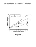 Methods of Making Layered Mixed-Metal Phosphonates for High Dielectric     Strength Polymer Nanocomposites diagram and image