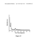 Methods of Making Layered Mixed-Metal Phosphonates for High Dielectric     Strength Polymer Nanocomposites diagram and image