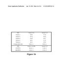 Methods of Making Layered Mixed-Metal Phosphonates for High Dielectric     Strength Polymer Nanocomposites diagram and image