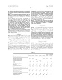 FLUORORUBBER COMPOSITION diagram and image