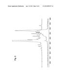 Multiple Catalyst System For Olefin Polymerization And Polymers Produced     Therefrom diagram and image