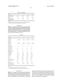 Multiple Catalyst System For Olefin Polymerization And Polymers Produced     Therefrom diagram and image