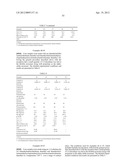 Multiple Catalyst System For Olefin Polymerization And Polymers Produced     Therefrom diagram and image