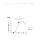 NOVEL CYANINE COMPOUND FOR LABELING BIOMOLECULE AND PREPARATION METHOD     THEREOF diagram and image