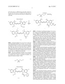 NOVEL CYANINE COMPOUND FOR LABELING BIOMOLECULE AND PREPARATION METHOD     THEREOF diagram and image