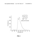 SYNTHESIS OF FOUR COORDINATED PLATINUM COMPLEXES AND THEIR APPLICATIONS IN     LIGHT EMITTING DEVICES THEREOF diagram and image