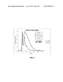 SYNTHESIS OF FOUR COORDINATED PLATINUM COMPLEXES AND THEIR APPLICATIONS IN     LIGHT EMITTING DEVICES THEREOF diagram and image