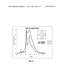 SYNTHESIS OF FOUR COORDINATED PLATINUM COMPLEXES AND THEIR APPLICATIONS IN     LIGHT EMITTING DEVICES THEREOF diagram and image