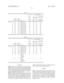 METHOD FOR PRODUCING ALPHA-HYDROXYCARBOXYLIC ACID ESTER diagram and image