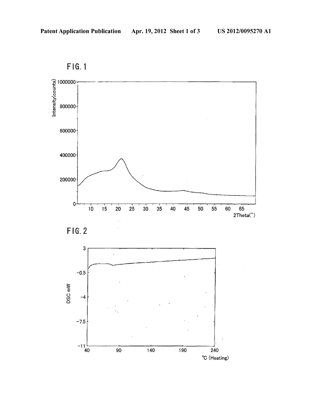 NONCRYSTALLINE FORM OF FLUORENE DERIVATIVE AND PROCESS FOR PREPARATION     THEREOF - diagram, schematic, and image 02