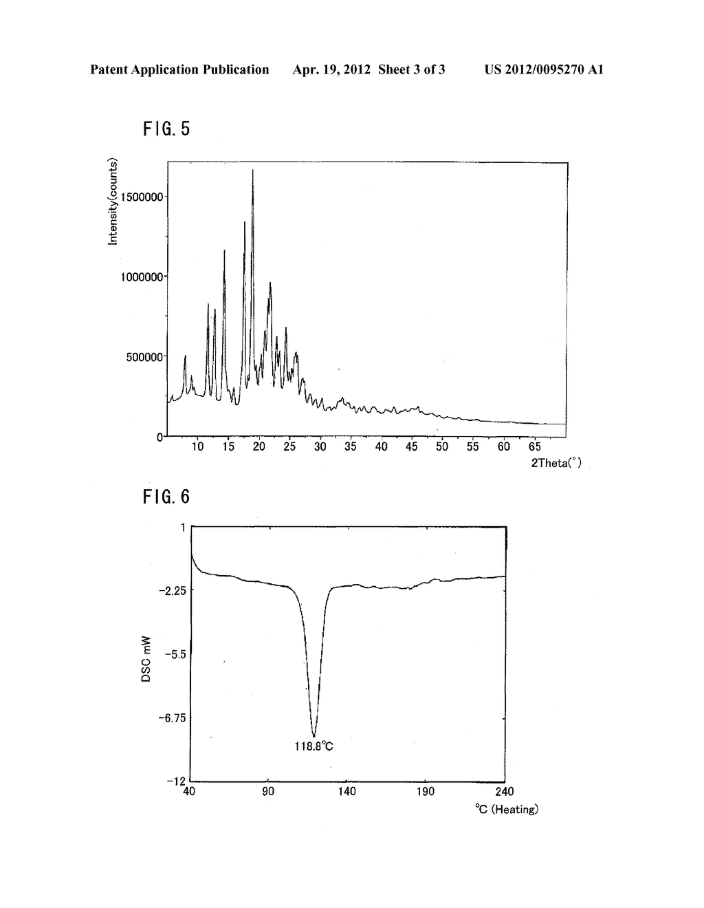 NONCRYSTALLINE FORM OF FLUORENE DERIVATIVE AND PROCESS FOR PREPARATION     THEREOF - diagram, schematic, and image 04