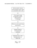 IMAGING AND EVALUATING EMBRYOS, OOCYTES, AND STEM CELLS diagram and image