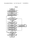 CAPSULE MEDICAL DEVICE GUIDANCE SYSTEM AND METHOD FOR GUIDING CAPSULE     MEDICAL DEVICE diagram and image