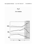 System and Method for Determining a Patient Clinical Status diagram and image