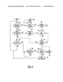 TIME BLOCK MANIPULATION FOR INSULIN INFUSION DELIVERY diagram and image