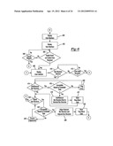 TIME BLOCK MANIPULATION FOR INSULIN INFUSION DELIVERY diagram and image