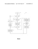 POWER MANAGEMENT FOR A HANDHELD MEDICAL DEVICE diagram and image