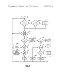 CONFIGURATION OF BLOOD GLUCOSE METER INTERFACES diagram and image