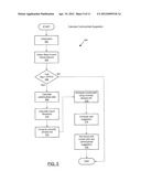 HANDHELD DIABETES MANAGEMENT DEVICE WITH BOLUS CALCULATOR diagram and image