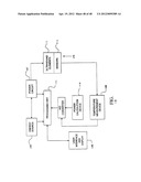 ULTRASOUND CATHETER FOR PROVIDING A THERAPEUTIC EFFECT TO A VESSEL OF A     BODY diagram and image