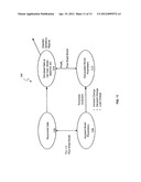 EQUIPMENT CONDITION AND PERFORMANCE MONITORING USING COMPREHENSIVE PROCESS     MODEL BASED UPON MASS AND ENERGY CONSERVATION diagram and image