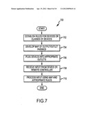 SMART NEMA OUTLETS AND ASSOCIATED NETWORKS diagram and image